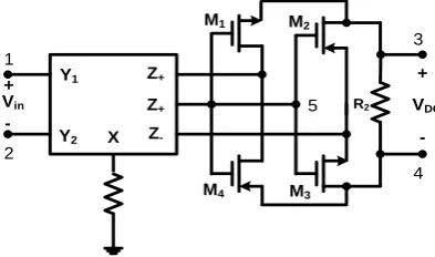 Fig 1(b): The CMOS implementation of a DVCC with two Z+ and one Z- outputs