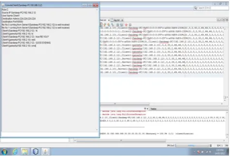 Fig 5 indicates the secure communication process between two clients and figure 6 informs about the features present in KDD dataset