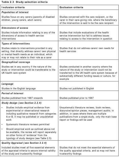 Table 2.3  Study selection criteria  