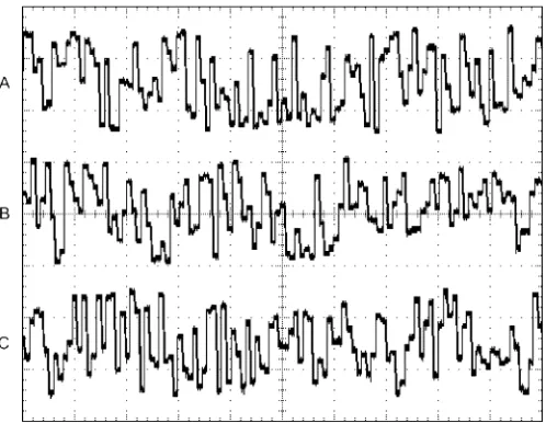 Fig. 12.Random number generator for each inverter module. Used to developrandomly varying proportional gain parameter, Time Base