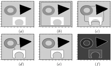 Fig. 7. Segmentation results of a synthetic image using an active contour model: different iterations are displayed from (b) to (e) , and (f) is the segmented image using our new approach.