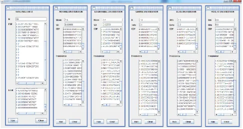 Figure 2 Screen view of Java-based program to perform the probabilistic analysis 