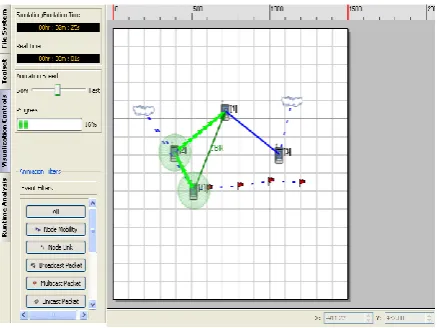 Table 1. Simulation Parameters 