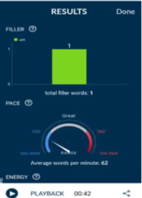 Figure 1 The Key Feature of Orai application 