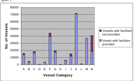 Figure 1 80000