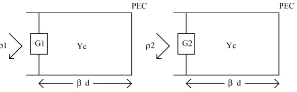 Fig. 1.Transmission-line analog of the PSS in its two states.