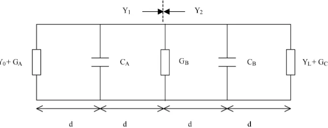 Fig. 10.Calculation of resonance conditions for absorber and resonator sections of the smart PSS structure.