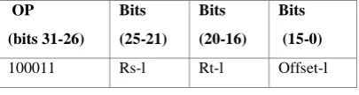 TABLE 4.  Code Size Reduction in RMA for MiBench  