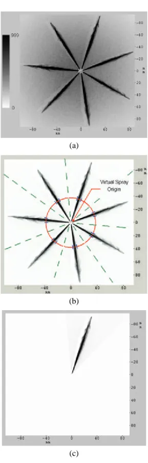 Fig. 2. Different steps to get the single plume image.  a) The spray raw image with the grey level scale bar