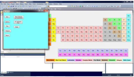 Figure 2: High level architecture of the GUI Tool.  