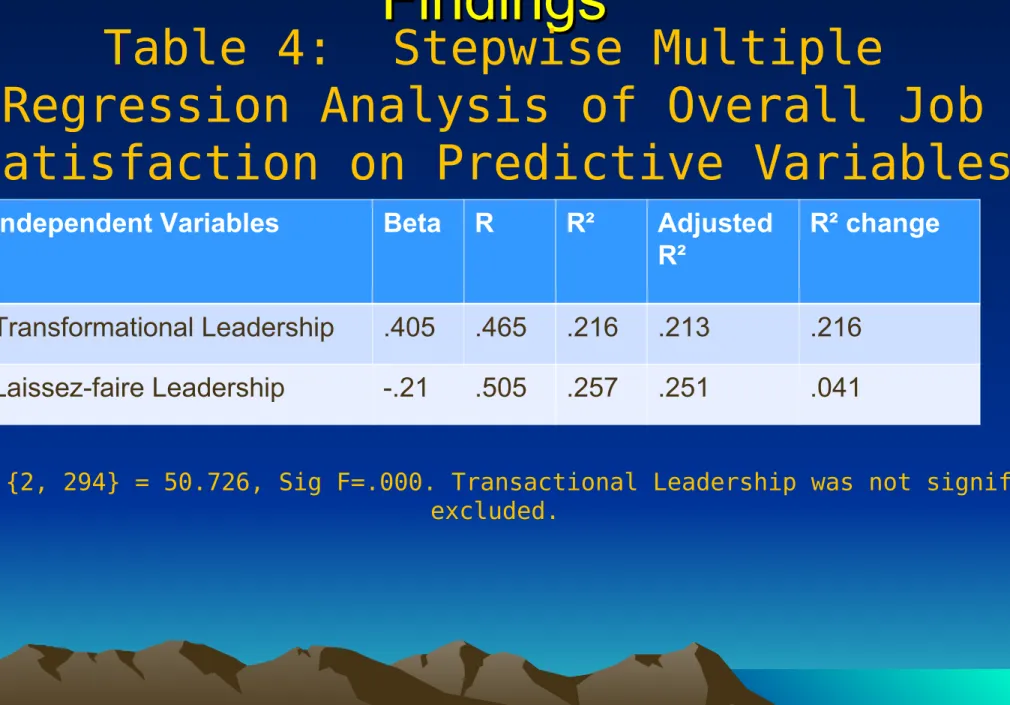 Table 4:  Stepwise Multiple 