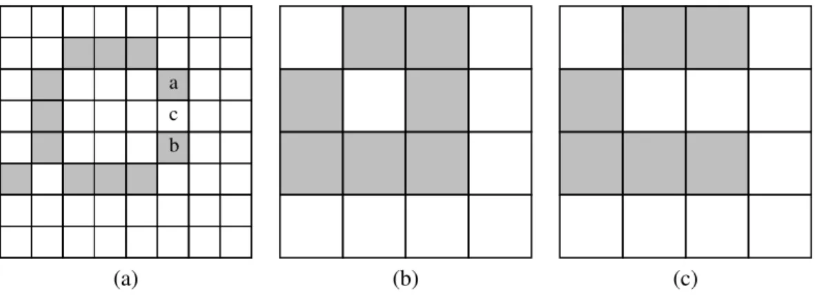 Fig. 1. (a) Example of binary image. (b) Downsampled image when favoring black pixels