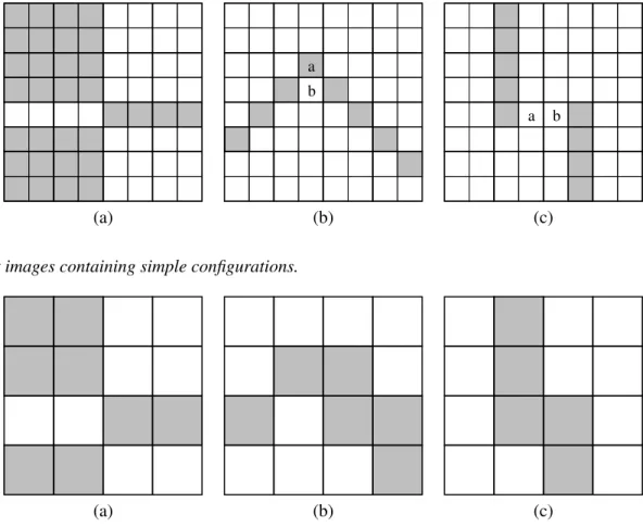 Fig. 4. Adaptive downsampling of test configurations.