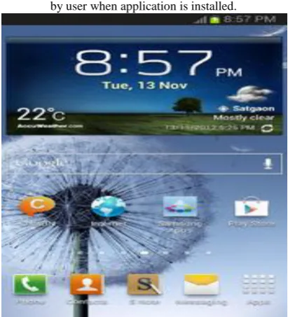 Figure 2: snapshot of home screen on jelly bean android OS running on Galaxy Note II 
