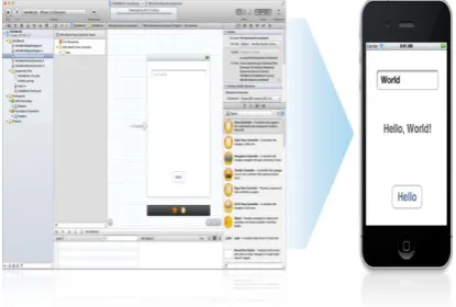 Figure 4: snapshot of setup to create Apple app. 