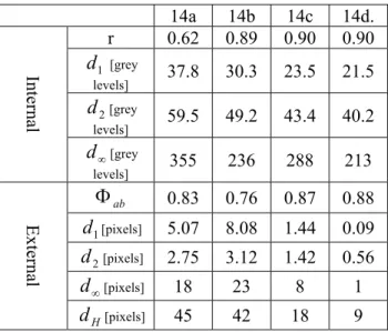 Fig. 13. Comparison between the input and the perfect symmetric spray plume when the correlation is maximum