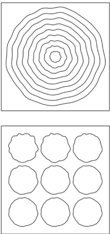 Fig. 3. Top: Simulated growth pattern under the constant increment second-order growth model