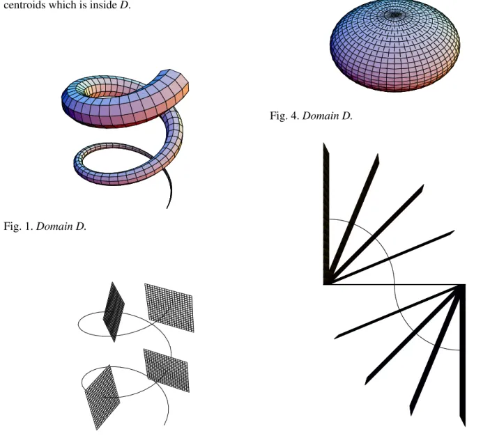 Fig. 2. Curve of centroids and portions of planes P t orthogonal to the curve.