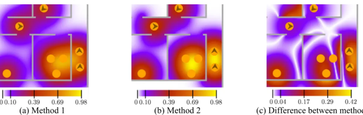 Fig. 1: An environment with pedestrians, represented by orange discs. The environment measures  6