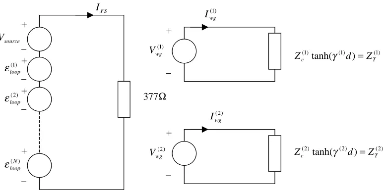 Figure 4.  Equivalent circuit for experimental set up in Figure 1. 