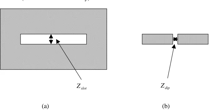 Figure 2.  Complementary structures illustrating the Babinet principle. 