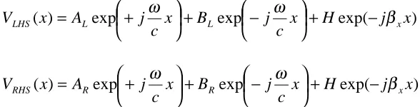 Figure 3 illustrates a two-wire transmission line, irradiated externally by a plane wave travelling in the field between the wires is given by the aperture field bˆ  direction