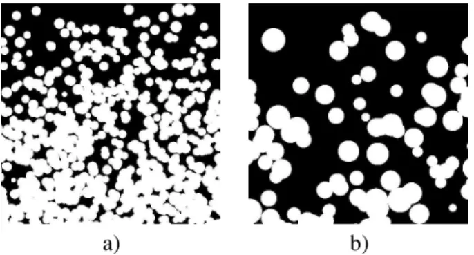 Fig. 3 shows some simulations of the example of the non-homogeneous germ-grain model given in this section with Gaussian radii.