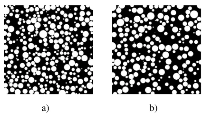 Fig. 4. Two simulations of a Gibbs process of non- non-intersecting grains with: a) α  3 and b) α  4, the grains are random balls with radii following a Gaussian distribution N  20  36 .