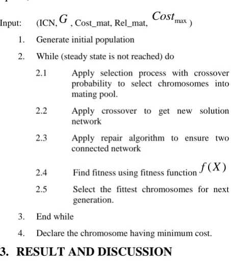 Figure 6: The example given in Figure 5 after applying Repair Algorithm 