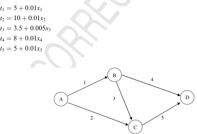 Fig. 4. Five-link, three-path network.