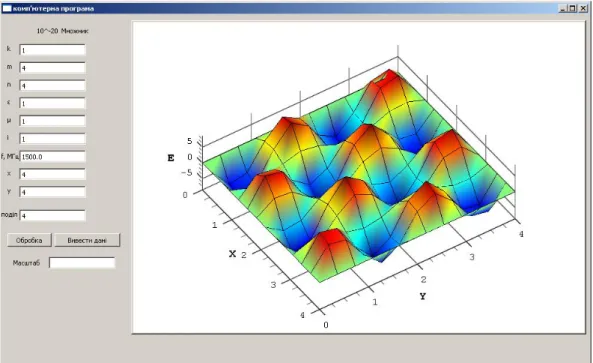 Figure 5. The field partition (4).   