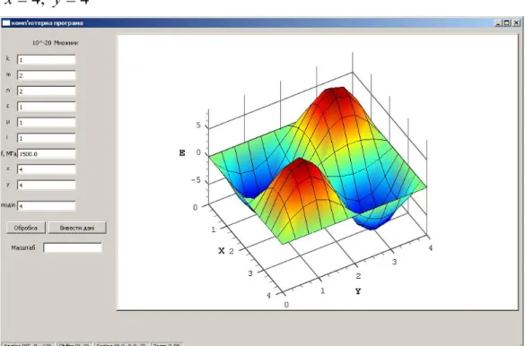 Figure 3. The field partition (2). 