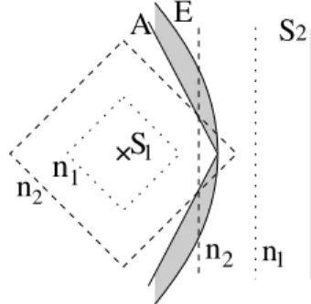 Fig. 2. Example of an overlapping of the propagating waves and zone of reactivation (in gray)