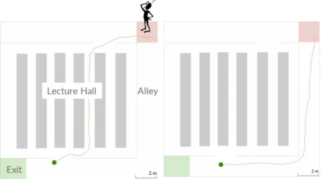 Fig. 2 Example of Generalized Knowledge: left, the agent has no generalized knowledge and walks through a lecture hall,  since this is the shortest and fastest path; right, the agent walks along the corridor.