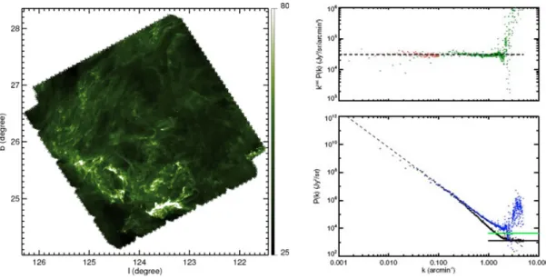 Figure 1. Left : Herschel submillimeter image of a diffuse cloud at high Galactic Latitude
