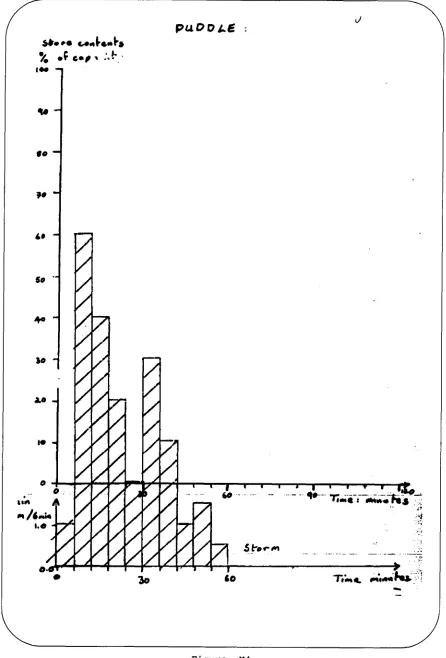Figure H4 Page 26 
