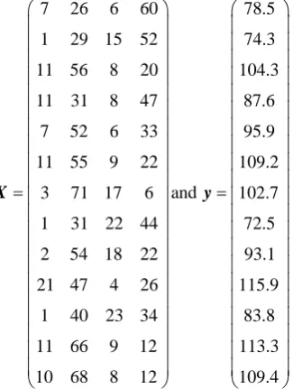 Table 2d) The OLSE of  can be obtained by using estimated SMSE values obtained by using Equations (7) and (21) for different 