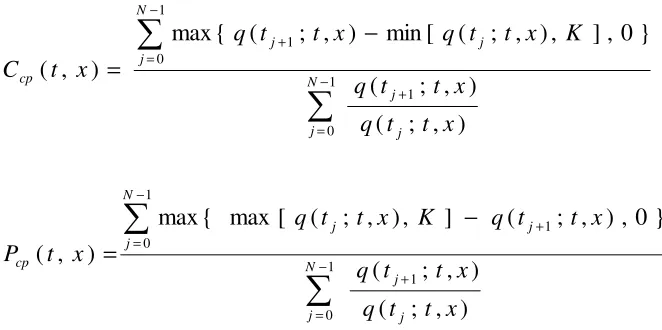 Table 2.6  