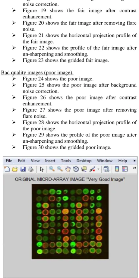 Figure 17 shows the fair image. Figure 18 shows the fair image after background noise correction