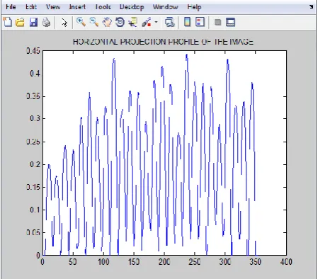 Fig 11: Good Image after Background Noise Correction.  