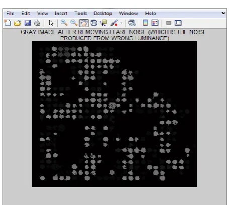 Fig 16: Gridded Good. 
