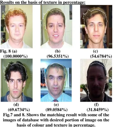 Fig. 8 (a)     (100.0000%)                 (96.5351%)                   (54.6784%)