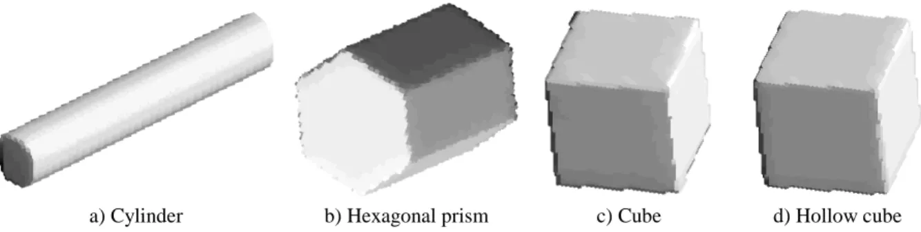 Fig. 3. Image rendering for simulated data. The Fig. 3d shows the normal rendering of the same cube as Fig