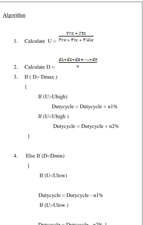 Fig 2: SYNC Packet Format 