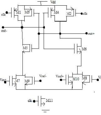 Fig.2: Differential Current Sensing Comparator   