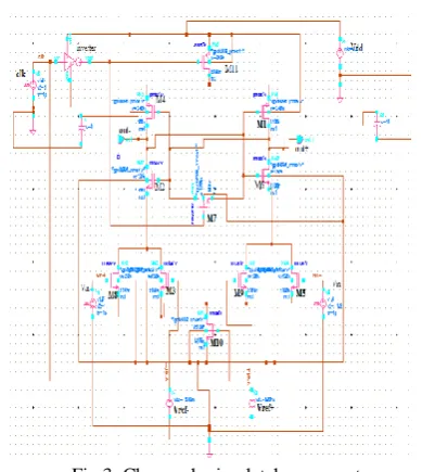 Fig.3: Charge sharing latch comparator 