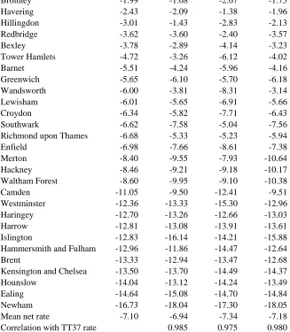 table MG103 (Ethnic group by sex), table MG104 (Whether suffering limiting long-term 
