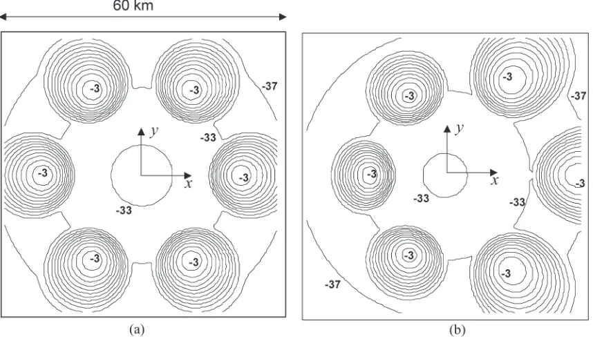 Fig. 2.Change in antenna pointing angles following platform roll ∆ϕ.