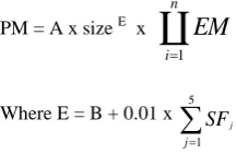 Figure 1shows the Comparison of cost Estimation using Albrecht’s fp and authors proposed  fp in cocomo II (with and without trimmed factors), and Table 1 shows the Effort 