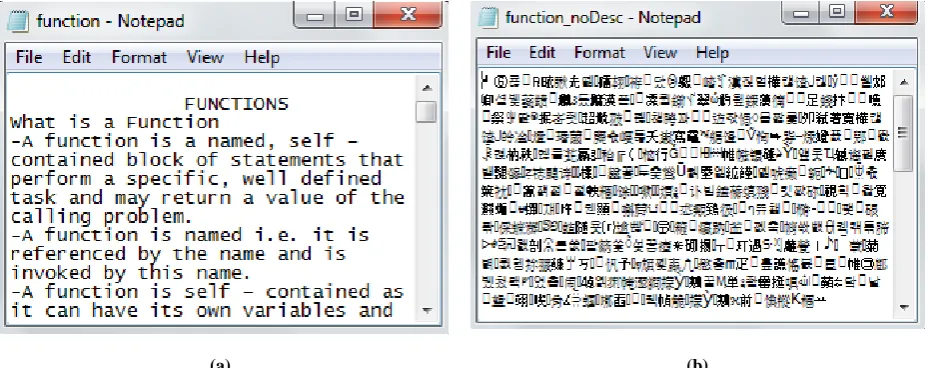Fig .6 (a) original texts file. (b) Encrypted text file using blowfish algorithm.